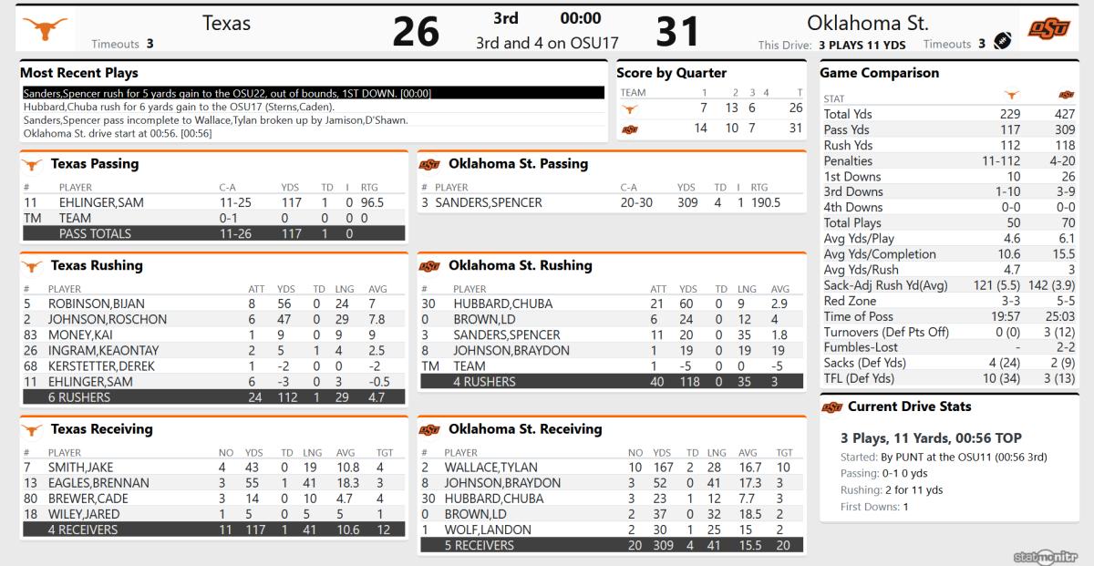 Screenshot_2020-10-31 Tex 26, OSU 31 - (QTR 3)
